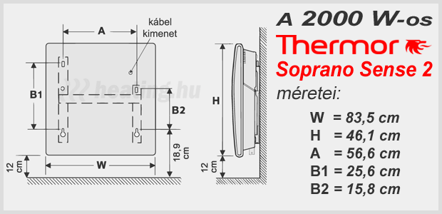 A Thermor Soprano Sense 2 elektromos radiátor méretei